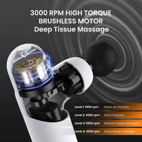 Mebak Mini Massage Gun Deep Tissue Percussion Muscle Massager