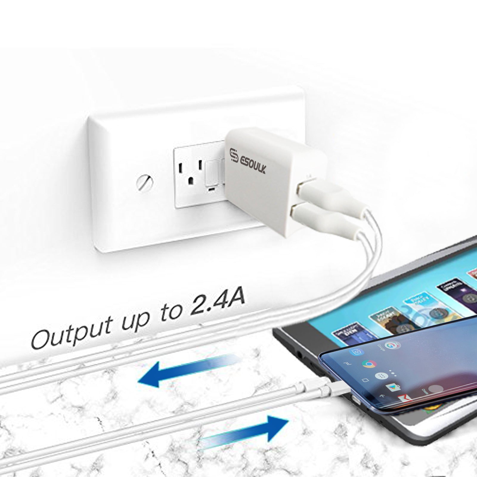 Esoulk Type-C 2-Port Home Charger with 5feet Cable - White